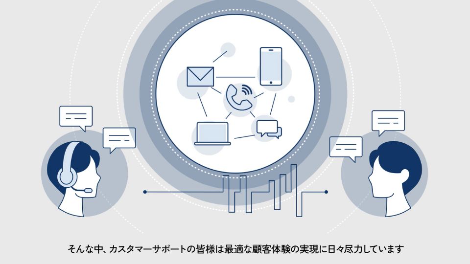 【サービス紹介動画】株式会社 PKSHA Technology 様　PKSHA Communication Cloud【CINEMATO制作実績】