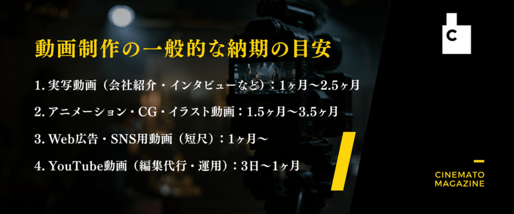 動画制作の一般的な納期の目安